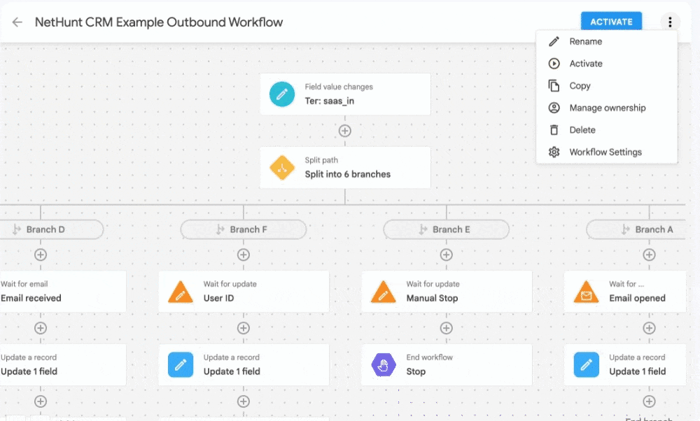 Change the owner of the automation in NetHunt CRM