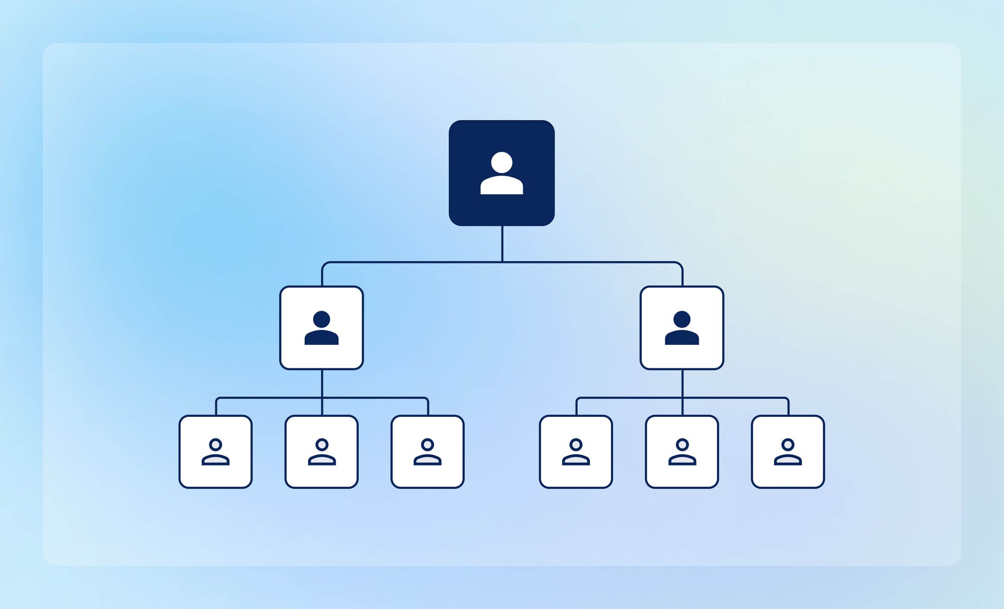 B2B Decision Makers: How to Reach and Persuade the Key Influencers