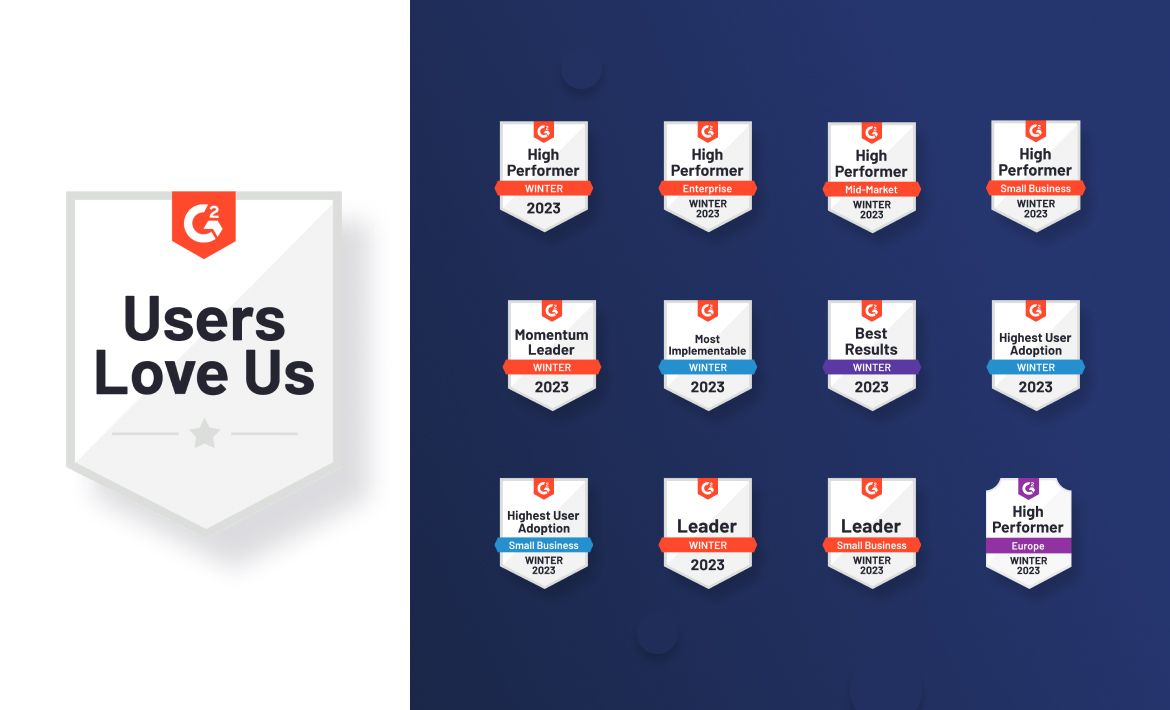 The G2 Winter Report 2023, and the awards NetHunt CRM has received