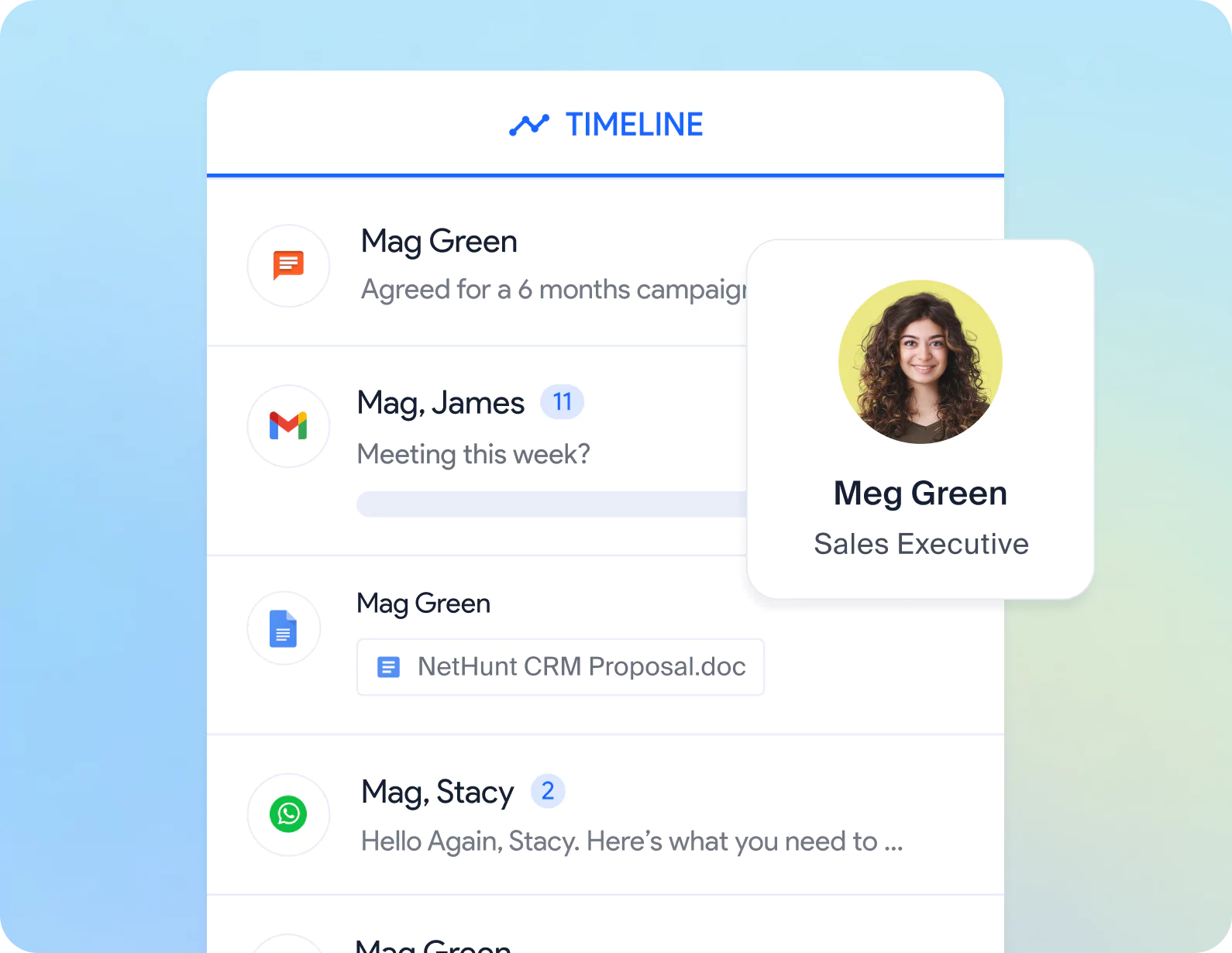Contacts organization
