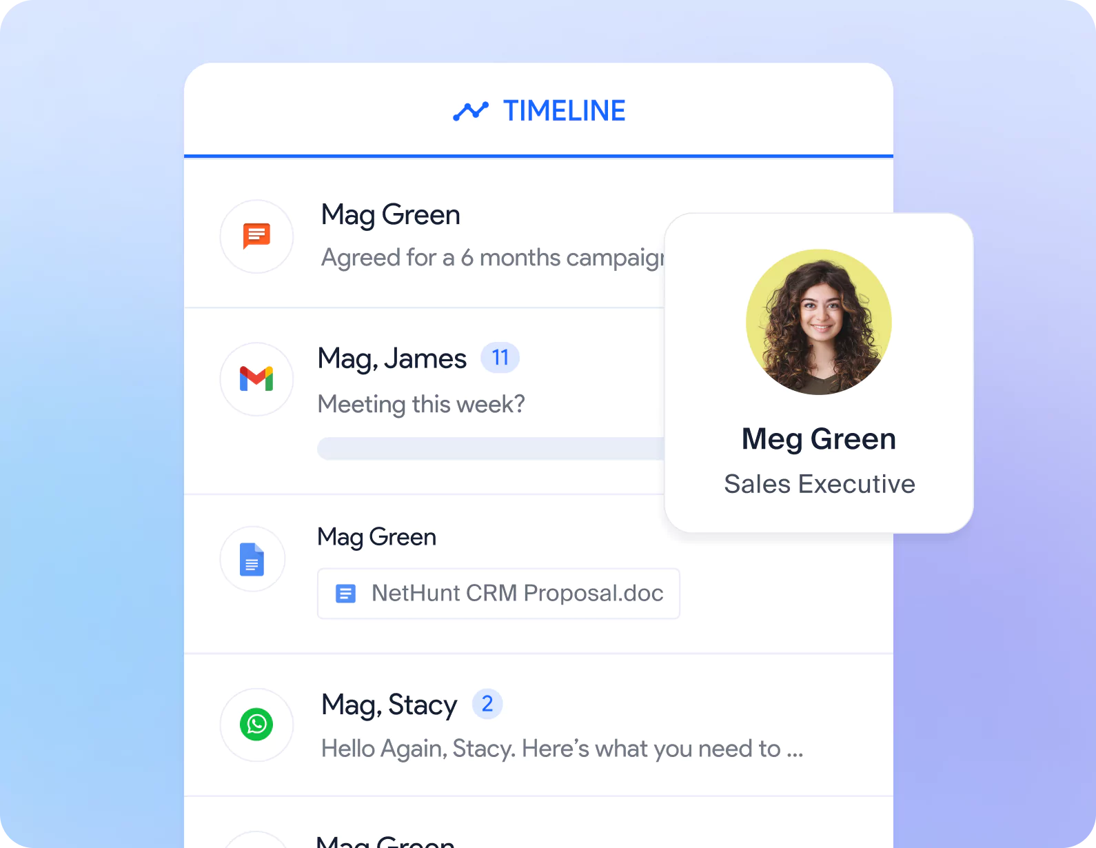Contacts organization
