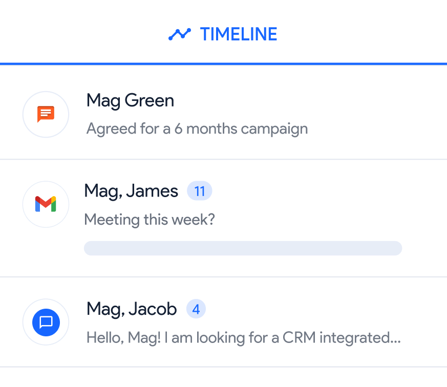 Multi-channel hub - NetHunt CRM