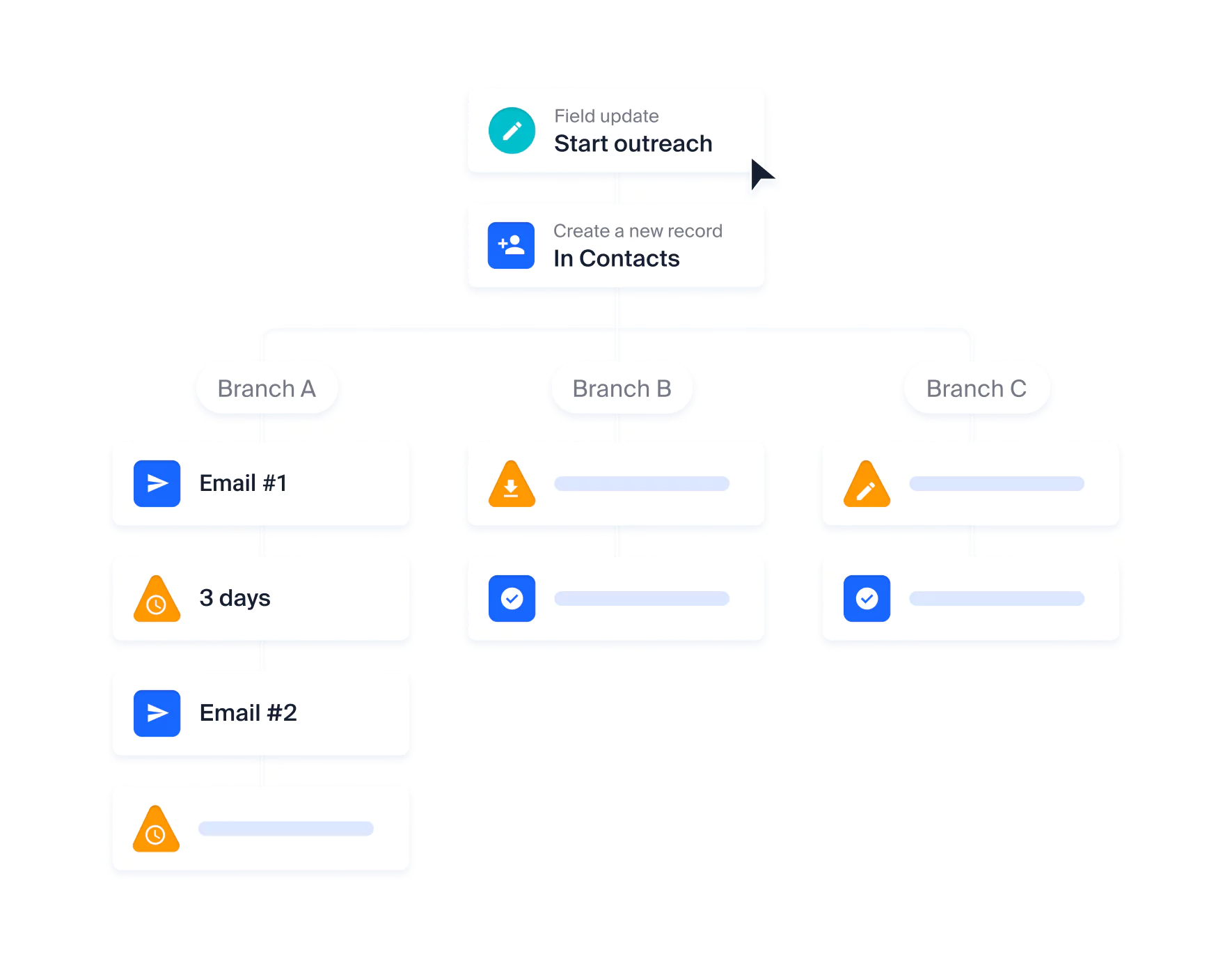 NetHunt CRM - sales automation software